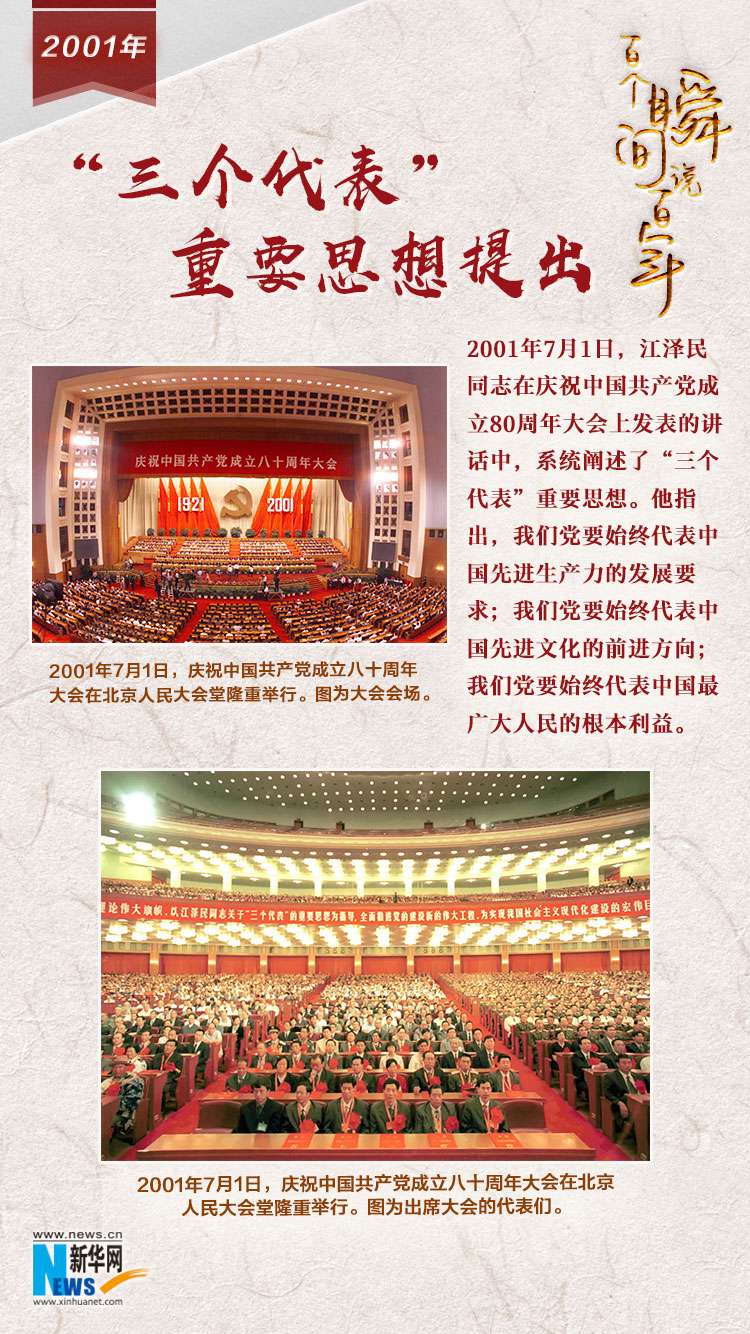 2001，&ldquo;三個代表&rdquo;重要思想提出