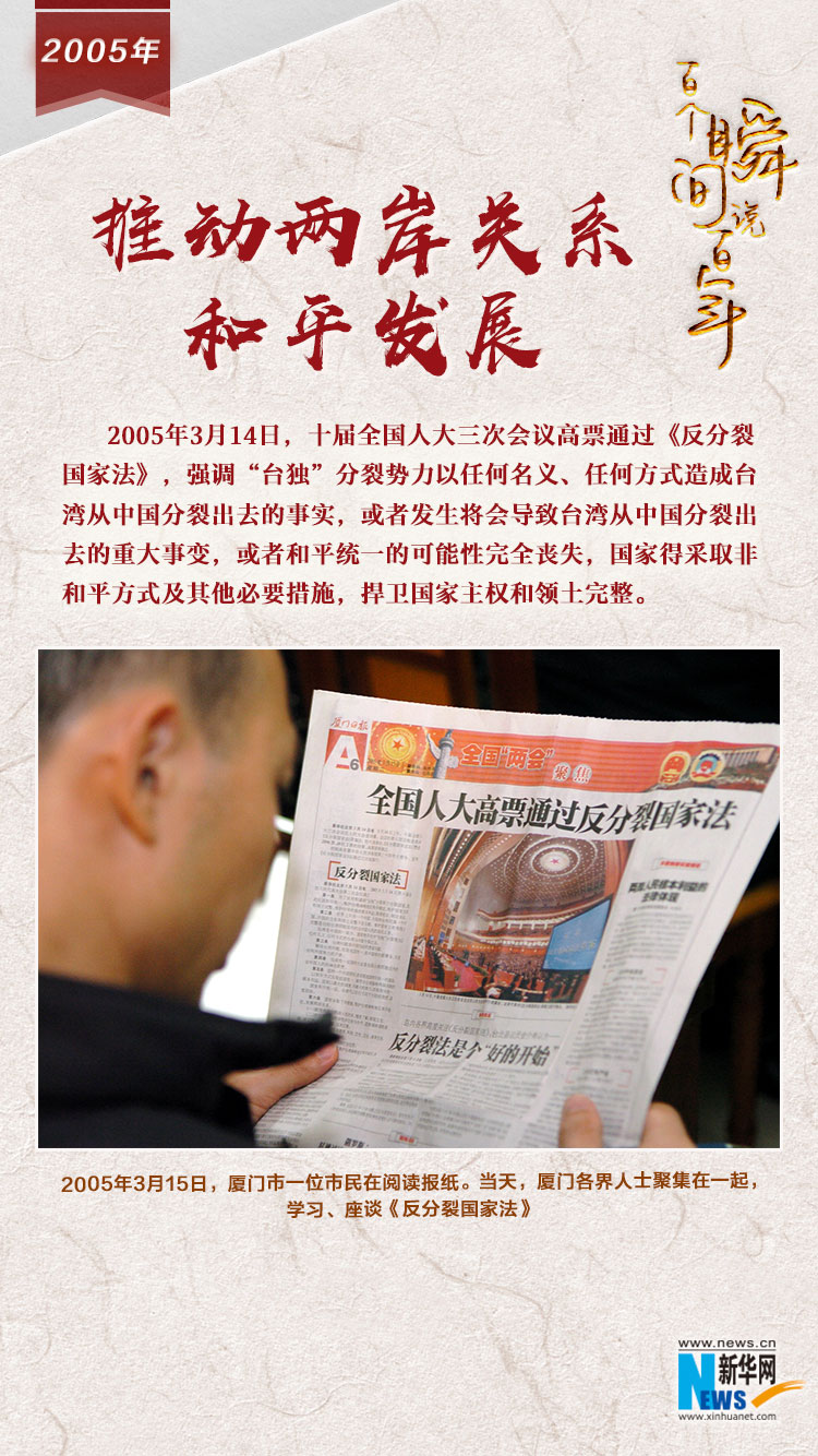 2005，推動兩岸關(guān)系和平發(fā)展