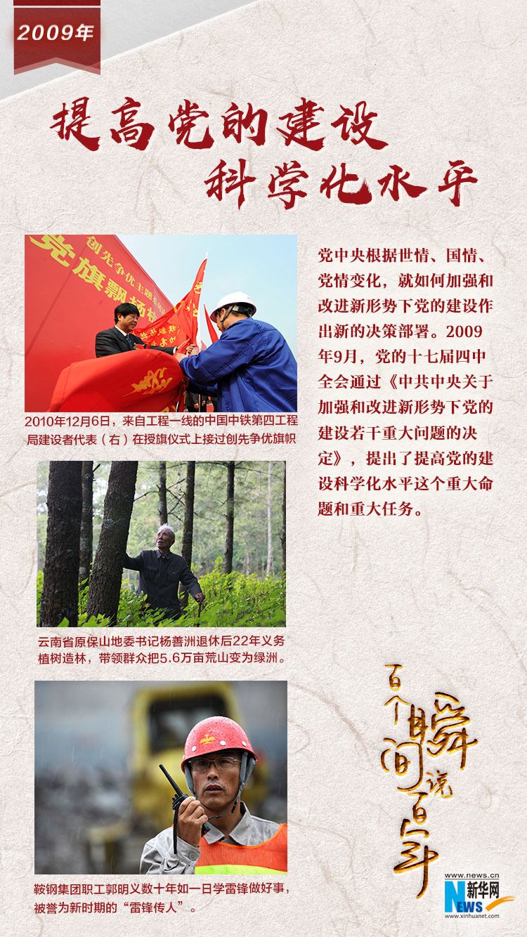 2009，提高黨的建設(shè)科學(xué)化水平