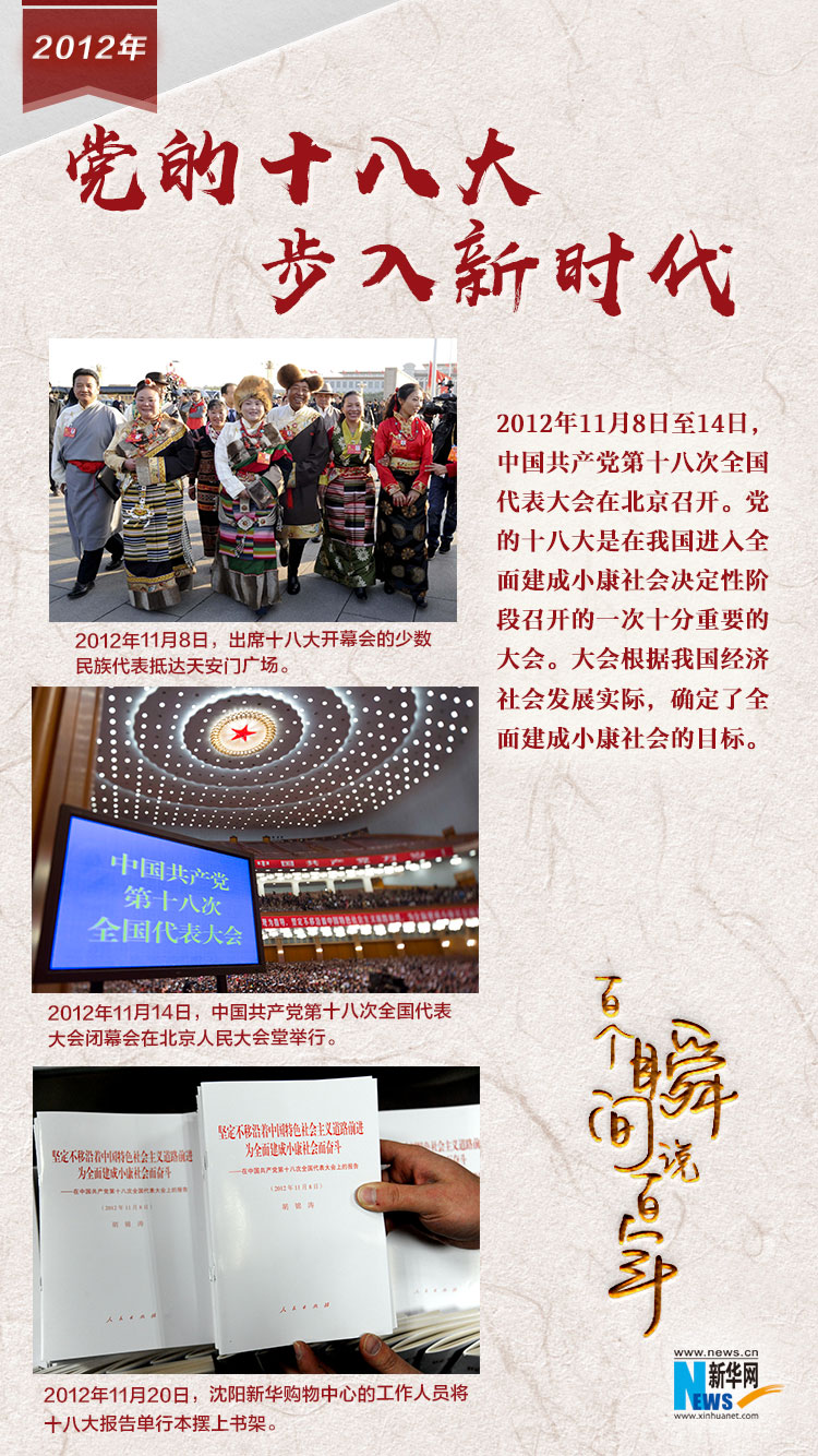 2012，黨的十八大步入新時代