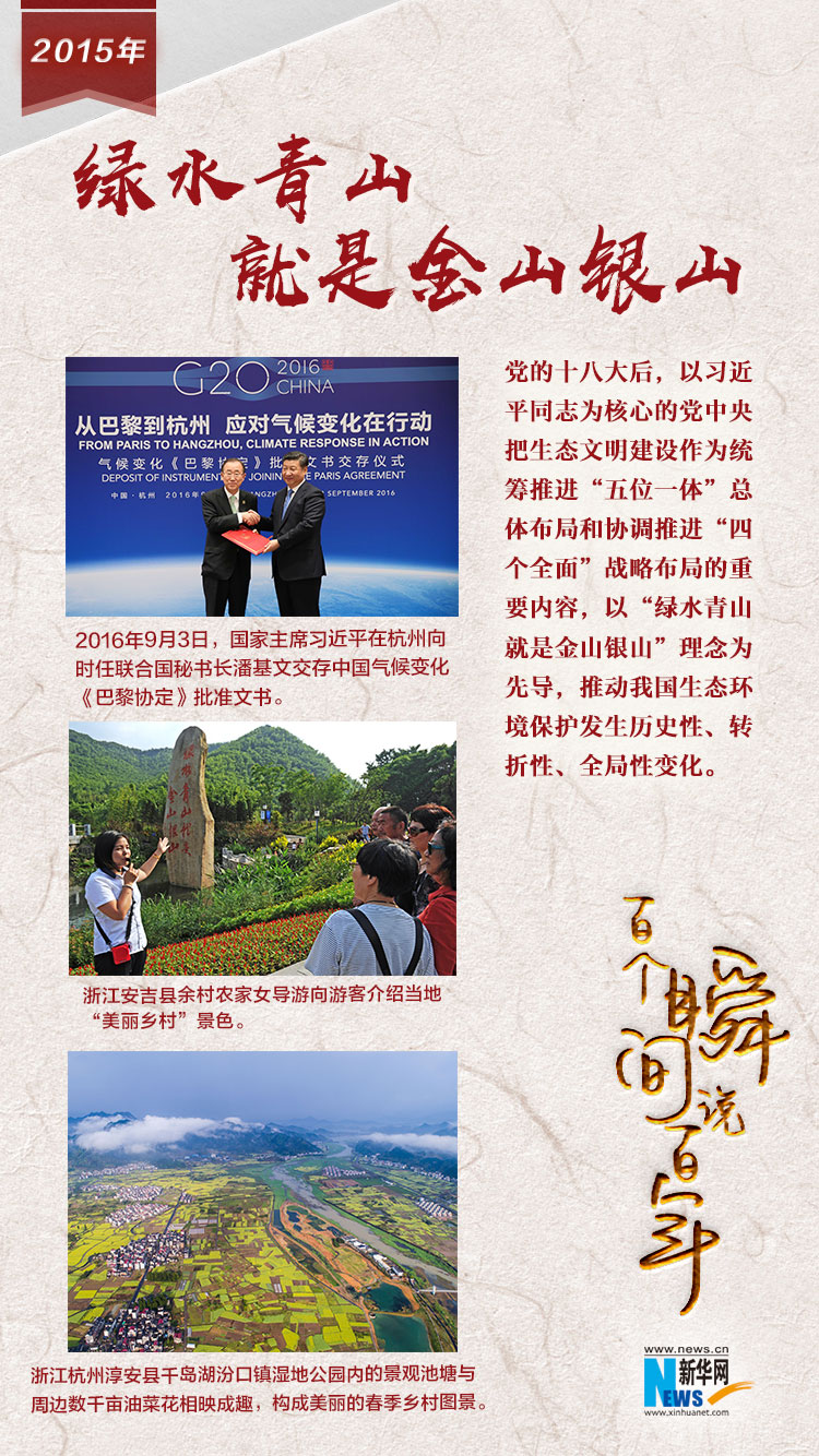 2015，綠水青山就是金山銀山