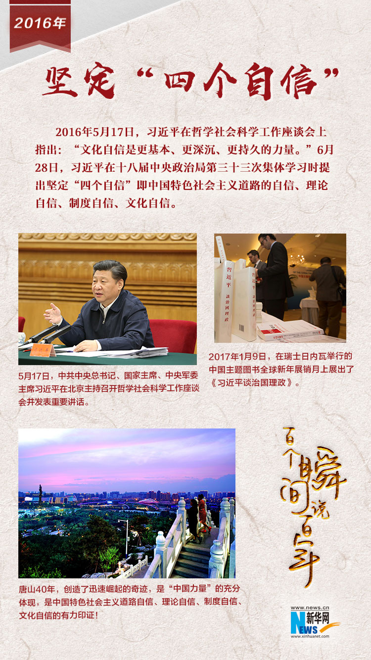 2016，堅定&ldquo;四個自信&rdquo;