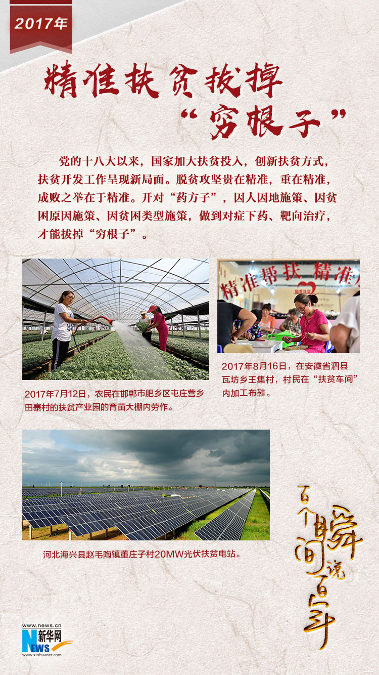 2017，精準(zhǔn)扶貧拔掉&ldquo;窮根子&rdquo;