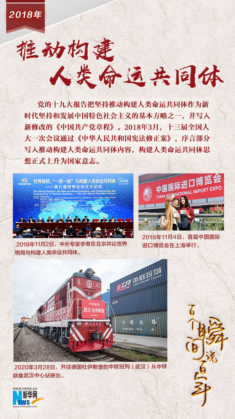 2018，推動構(gòu)建人類命運共同體