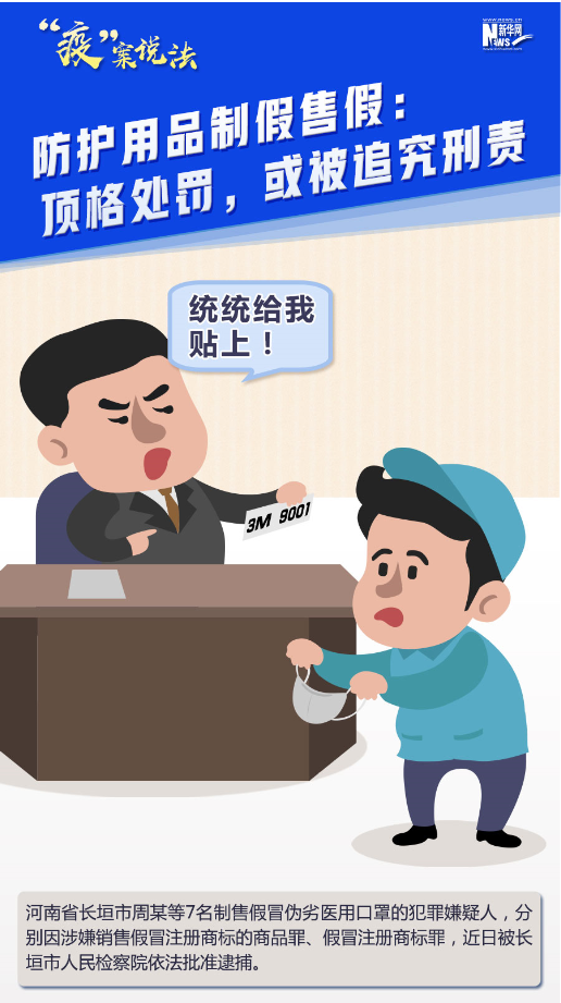 【&ldquo;疫&rdquo;案說法】防護用品制假售假：頂格處罰，或被追究刑責！