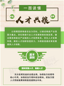 倉廩實(shí)、天下安：一圖讀懂&ldquo;人才興糧&rdquo;