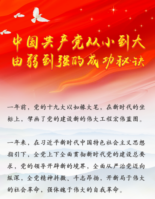 中國共產(chǎn)黨從小到大、由弱到強的成功秘訣