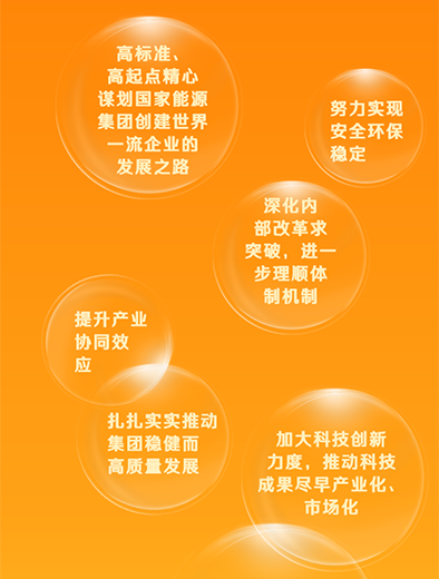 國(guó)家能源集團(tuán)：加快改革融合，推動(dòng)高質(zhì)量發(fā)展