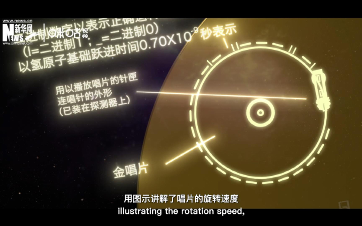 為了避免外星人不會使用，唱片的封面附上了&ldquo;說明書&rdquo;