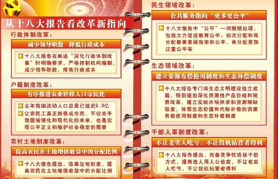 [十八大&middot;改革新指向]從十八大報(bào)告看改革新指向