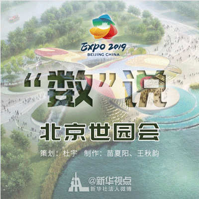 記住這些數(shù)字，就不會尬聊世園會！