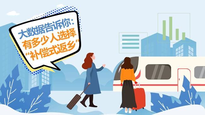 大數(shù)據(jù)告訴你：哪些人會選擇&ldquo;補償式返鄉(xiāng)&rdquo;？