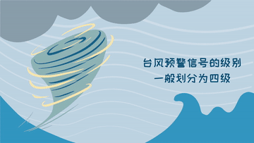 科畫丨不同顏色臺風(fēng)預(yù)警的含義，你看懂了嗎？