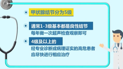 體檢查出結(jié)節(jié) 會(huì)癌變嗎？ 體檢最易查出甲狀腺、乳腺和肺結(jié)節(jié)