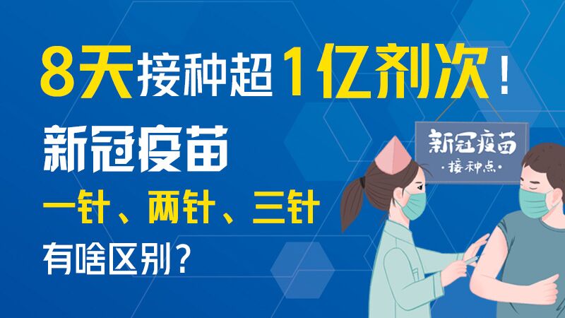 8天接種超1億劑次！新冠疫苗一針、兩針、三針有啥區(qū)別？