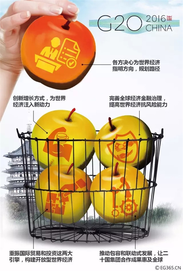 G20峰會結束了 給你生活帶來了哪些福利？