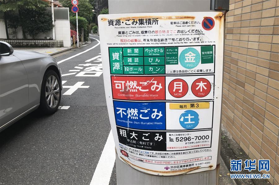 （國際）（4）在國外，垃圾如何分類