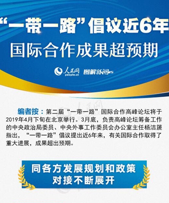 &ldquo;一帶一路&rdquo;倡議近6年，國際合作成果超預期