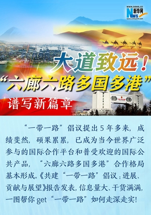大道致遠！&ldquo;六廊六路多國多港&rdquo;譜寫新篇章