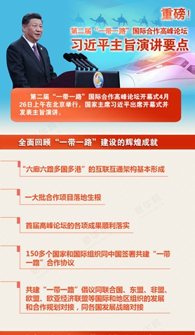 第二屆&ldquo;一帶一路&rdquo;國際合作高峰論壇，習近平演講要點