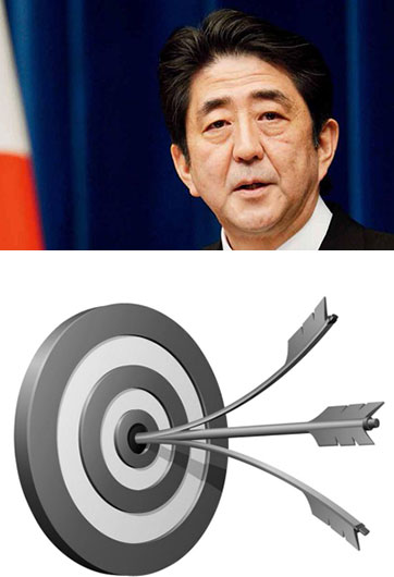 安倍&ldquo;安保三箭&rdquo;，射不來&ldquo;和平主義&rdquo;